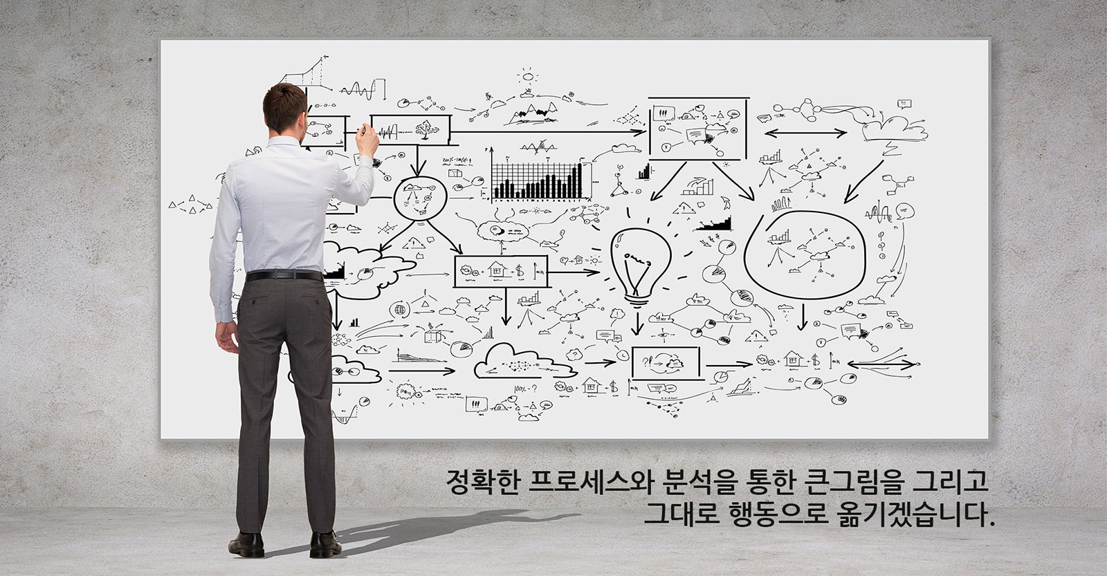 정확한 분석의 큰그림을 그리는 마음비즈 온라인마케팅